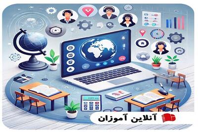 راهنمای جامع ورود به اسکای روم و برگزاری کلاس آنلاین با آنلاین آموزان