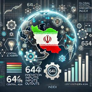 شاخص نوآوری ایران؛ آینه‌ای از اقتصاد دانش‌بنیان کشور برای تعیین نقشه راه آینده - پیوست