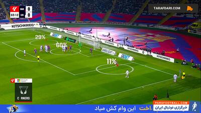 گل سرخیو گونزالس به بارسلونا (بارسلونا 0-1 لگانس) - پارس فوتبال