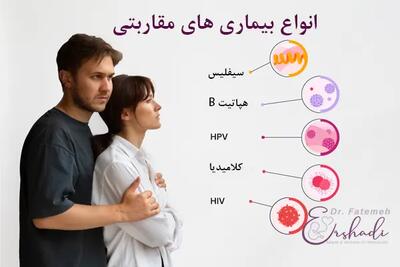 بیماری‌های مقاربتی و تاثیر آن‌ها بر سلامت اجتماعی