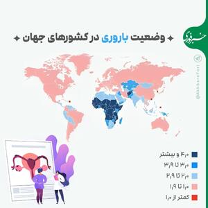 اینفوگرافی/ نرخ باروری در کشور‌های جهان | اقتصاد24