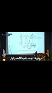 تفاوت زنان و مردان از نظر قدرت بدنی + فیلم