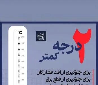 مدیران و کارکنان بانک سپه به پویش «کاهش دو درجه‌ای دمای محیط» پیوستند