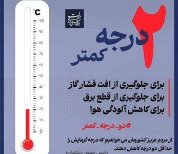 مدیران و کارکنان بانک سپه به پویش «کاهش دو درجه‌ای دمای محیط» پیوستند