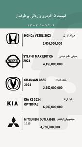 قیمت خودرو‌های وارداتی پرطرفدار امروز ۲۷ آذر ۱۴۰۳