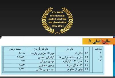 راهیابی فیلم کوتاه «کاسه گل سرخ» به جشنواره بین‌المللی فیلم کوتاه و عکس «امید»