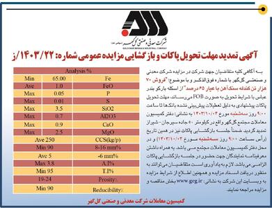 آگهی تمدید مهلت تحویل پاکات و بازگشایی مزایده عمومی فروش ۷۰ هزار تن گندله سنگ آهن شرکت معدنی و صنعتی گل گهر