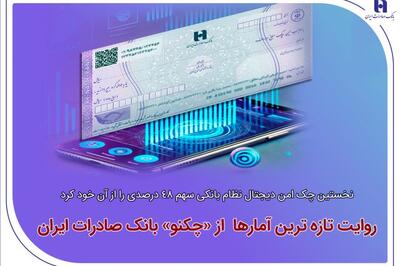 نخستین چک امن دیجیتال نظام بانکی سهم 48 درصدی را از آن خود کرد/ روایت تازه‌ترین آمارها از«چکنو» بانک صادرات