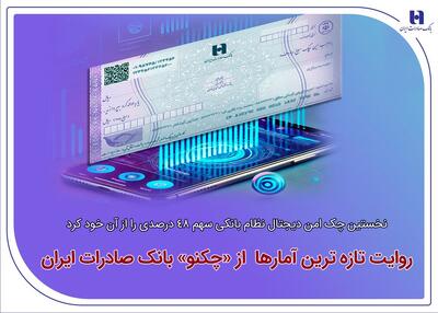 نخستین چک امن دیجیتال نظام بانکی سهم 48 درصدی را از آن خود کرد