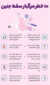 خطرات مرگبار سقط جنین + اینفوگرافی