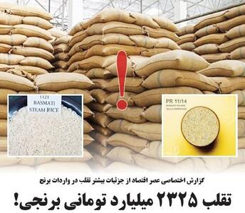 تقلب 2325 میلیارد تومانی برنجی!