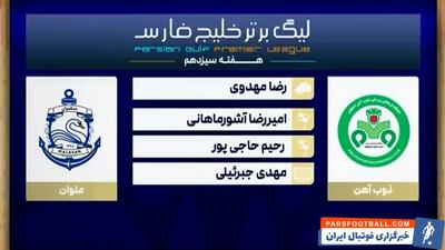 کارشناسی داوری بازی ذوب آهن - ملوان - پارس فوتبال