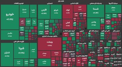 رکوردشکنی ارزش معاملات بورس، سهام‌داران اپراتورها به رفع فیلتر روی خوش نشان ندادند