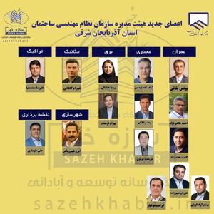 نتایج انتخابات نظام مهندسی آذربایجان شرقی مشخص شد