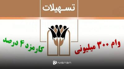 متقاضیان وام بدون سود بخوانند: شرایط وام صفر تا چهار درصدی بانک کشاورزی در دی ماه ۱۴۰۳ - نیسابا