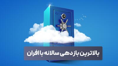 افزایش بازدهی صندوق درآمد‌ثابت افران به ۳۳.۵ درصد / مهم‌ترین معیار انتخاب درآمد‌ثابت چیست؟