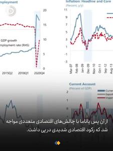 عاقبت دادن کنترل به دست آمریکا + فیلم