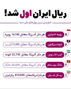 ریال، خیال همه را راحت کرد