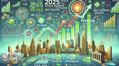 سال 2025، سال آغاز تحولات مالی جهان - مردم سالاری آنلاین