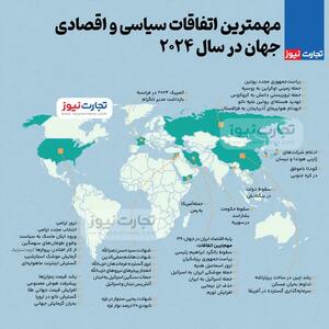 اینفوگرافی/ مهم‌ترین اتفاقات سیاسی و اقصادی جهان در سال ۲۰۲۴ | اقتصاد24