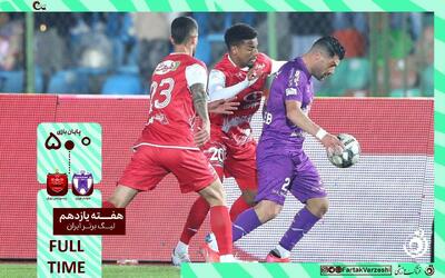 خلاصه بازی هوادار 0 - پرسپولیس 5