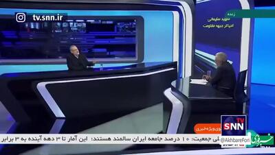 فیلم / لاریجانی: جریان های مقاومت را ما به وجود نیاوردیم دلیلی در منطقه وجود داشت برای تشکیل جریان های مقاومت