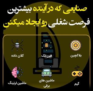 صنایعی که در آینده فرصت های شغلی ایجاد می کنند