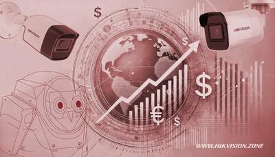 قیمت دوربین مداربسته در بازار