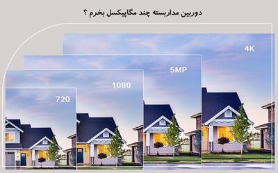 دوربین مداربسته چند مگاپیکسل بخرم