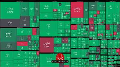 روز سر سبز اول هفته در بازار سرمایه