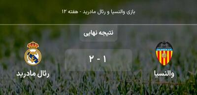 برد رئال مادرید در دقیقه اضافه