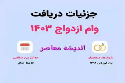 اندیشه معاصر - جدول شرایط وام ازدواج (ve.cbi.ir 1403) تمام بانک‌ ها| از سود وام ازدواج و اقساط وام تا شرایط بازپرداخت کدام بانک بهتر است؟ اندیشه معاصر