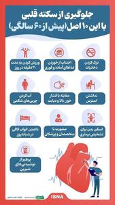 اینفوگرافی/جلوگیری از سکته قلبی با این ۱۰ اصل | اقتصاد24