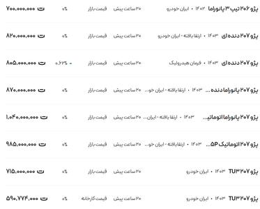 قیمت پژو ۲۰۶ و ۲۰۷، امروز ۱۶ دی ۱۴۰۳