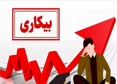 نتایج طرح آمارگیری نیروی‌کار پاییز ۱۴۰۳