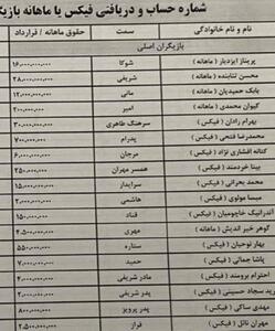 عکس/ دستمزد پریناز ایزدیار و بهرام رادان لو رفت | اقتصاد24