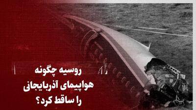 ببینید: روسیه چگونه هواپیمای آذربایجانی را ساقط کرد؟