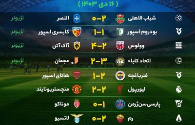 نتایج مهم‌ترین بازی‌های فوتبال یک‌شنبه ۱۶ دی