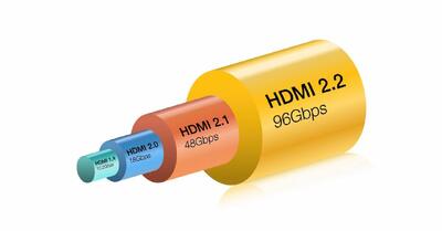 استاندارد HDMI 2.2 با افزایش پهنای باند و بهبود هماهنگی صوت‌وتصویر رونمایی شد