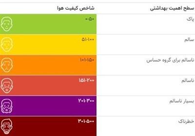 تداوم آلودگی هوا در تهران/ ۱۵ نقطه در وضعیت قرمز