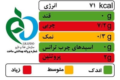 مبتلابان به «فشار خون» به نشانگرهای تغذیه توجه کنند