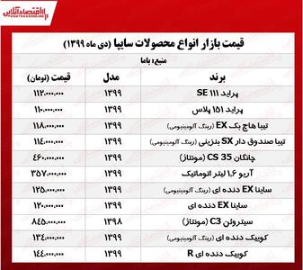 جدیدترین قیمت محصولات سایپا (1 دی 99 ) + جدول