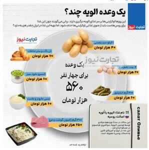 الویه خانگی با هزینه نیم میلیونی