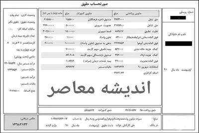 اندیشه معاصر - درخواست بازنشستگان کشوری و فرهنگیان برای افزایش حقوق‌ها؛ نگرانی‌ها ادامه دارد اندیشه معاصر