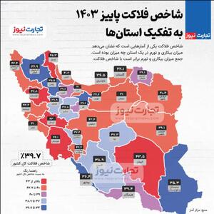 اینفوگرافی/ بیشترین شاخص فلاکت مربوط به کدام استان است؟ | اقتصاد24