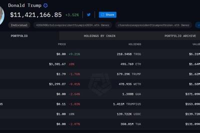 ترامپ بیش از 11 میلیون دلار دارایی دیجیتال دارد