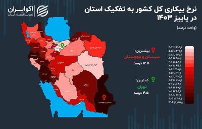 اینفوگرافی/ نرخ بیکاری استان‌های ایران در پاییز ۱۴۰۳ | اقتصاد24