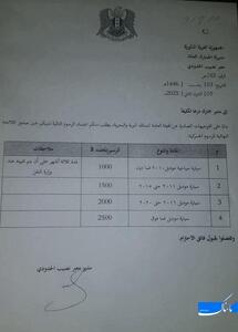 عکس: کاهش شدید تعرفه واردات خودرو در دولت جدید سوریه