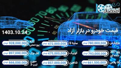 قیمت روز خودروهای داخلی و مونتاژی ۲۴ دی ۱۴۰۳