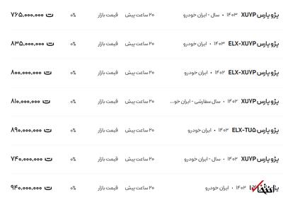 قیمت پژو پارس، امروز ۲۴ دی ۱۴۰۳